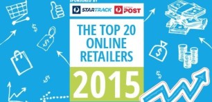 Australia’s top 20 online retailers: 2015